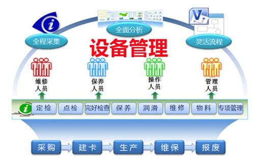 RFID智能應(yīng)用方案 從電子標(biāo)簽到一卡通系統(tǒng)的全面解析