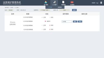 構(gòu)建高效運(yùn)營(yíng)維護(hù)管理系統(tǒng) 保障信息系統(tǒng)穩(wěn)定運(yùn)行的關(guān)鍵